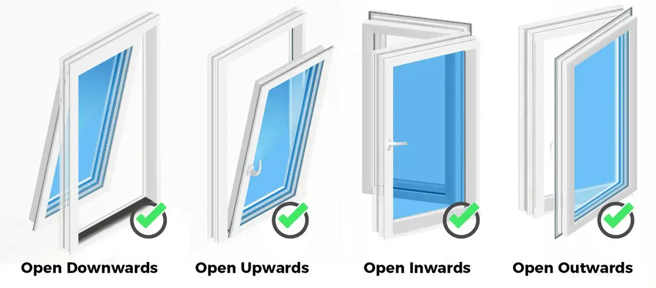 tilt and turn window types